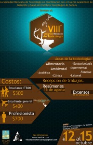 VIII Congreso Mexicano de Toxicología